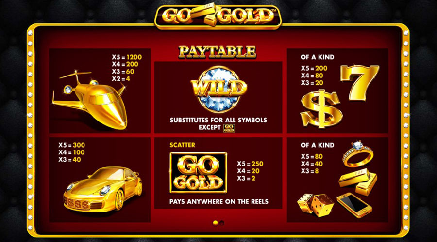 Gogo gold casino Gogo gold casino.