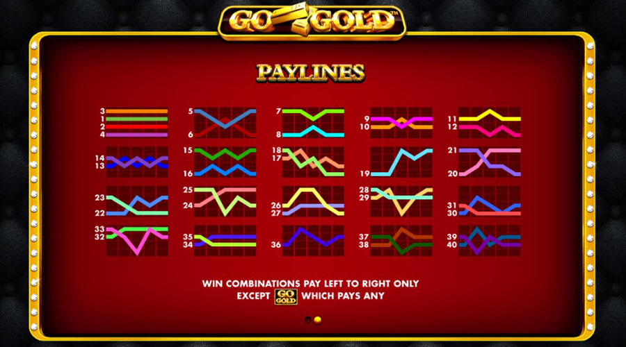 Gold slot machine Gold slot machine.